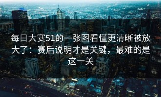 每日大赛51的一张图看懂更清晰被放大了：赛后说明才是关键，最难的是这一关